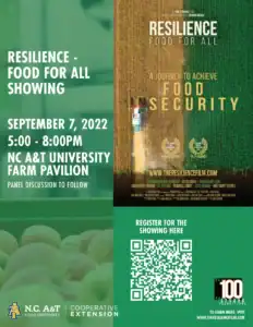 Resilience food security event poster with date, time, and location details.