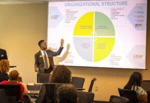 Efficient organizational structure presentation at CAES News conference.